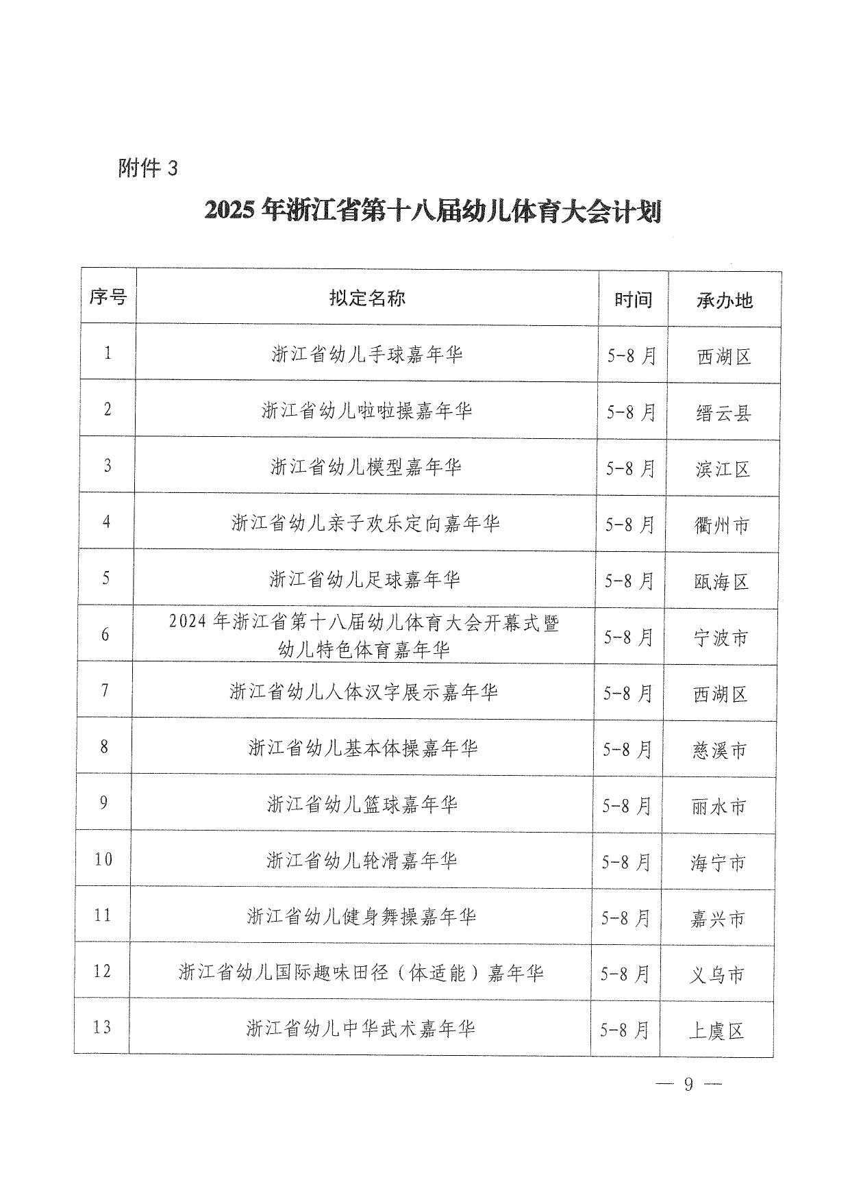 关于举办2025年浙江省第十八届幼儿体育大会的通知(1)(1)_page-0009.jpg