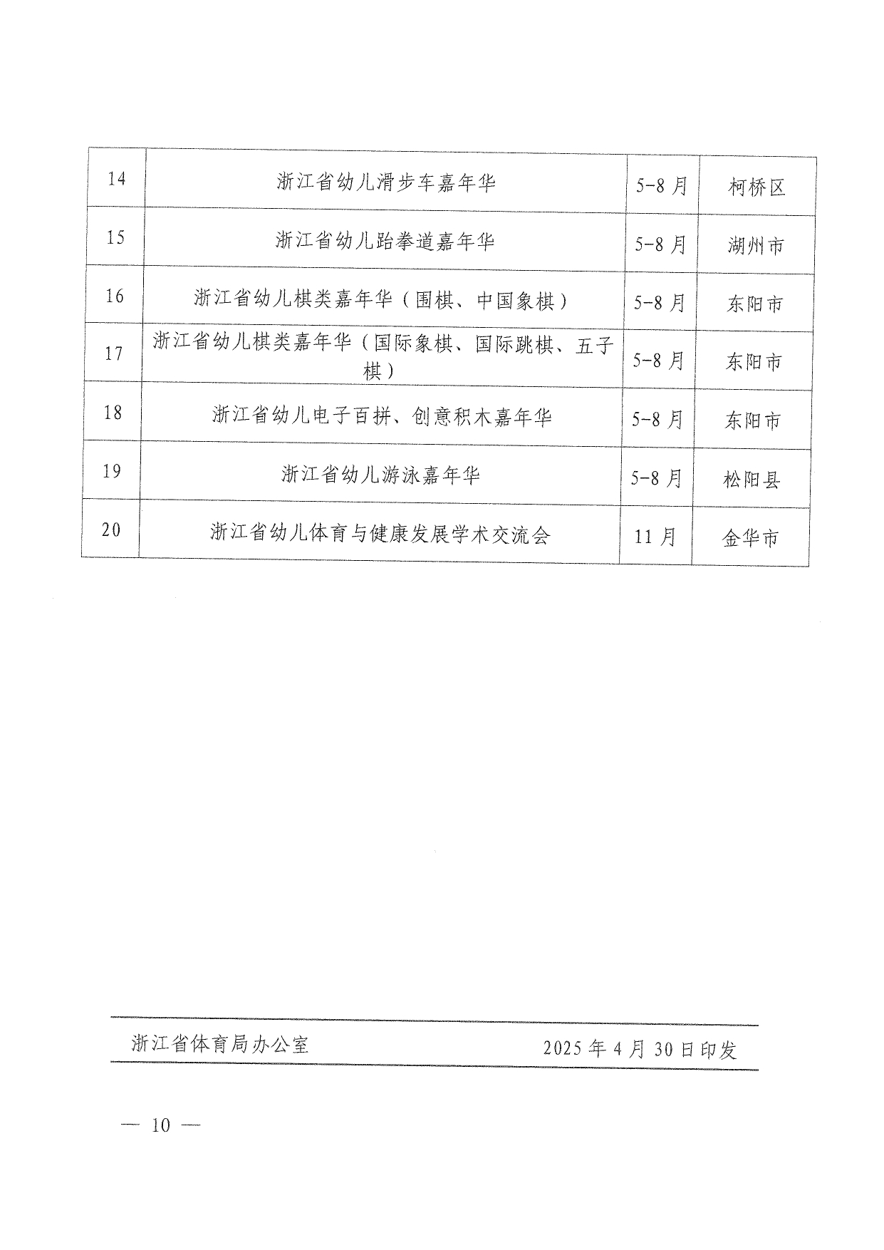 关于举办2025年浙江省第十八届幼儿体育大会的通知(1)(1)_page-0010.jpg